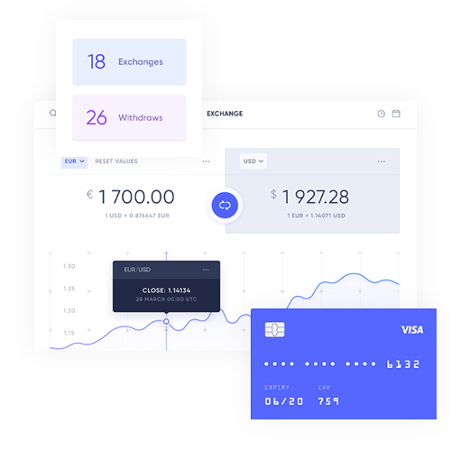 比特派(bitpie)官方网站相关示意图